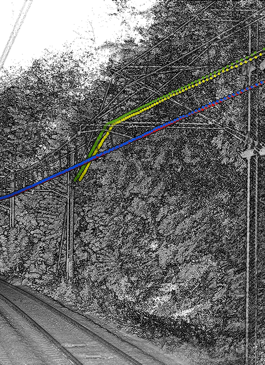 Analyse 3D Lidar caténaire ferroviaire Altametris
