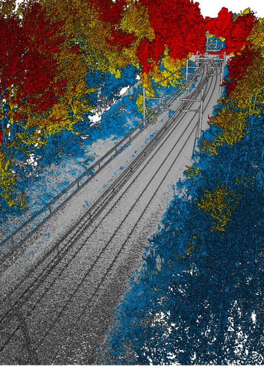 Analyse 3D Lidar végétation ferroviaire Altametris