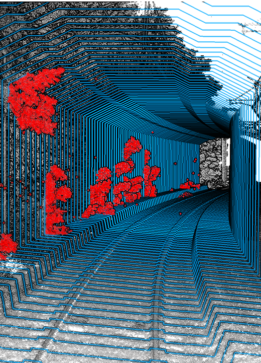 Analyse 3D lidar gabarit ferroviaire Altametris